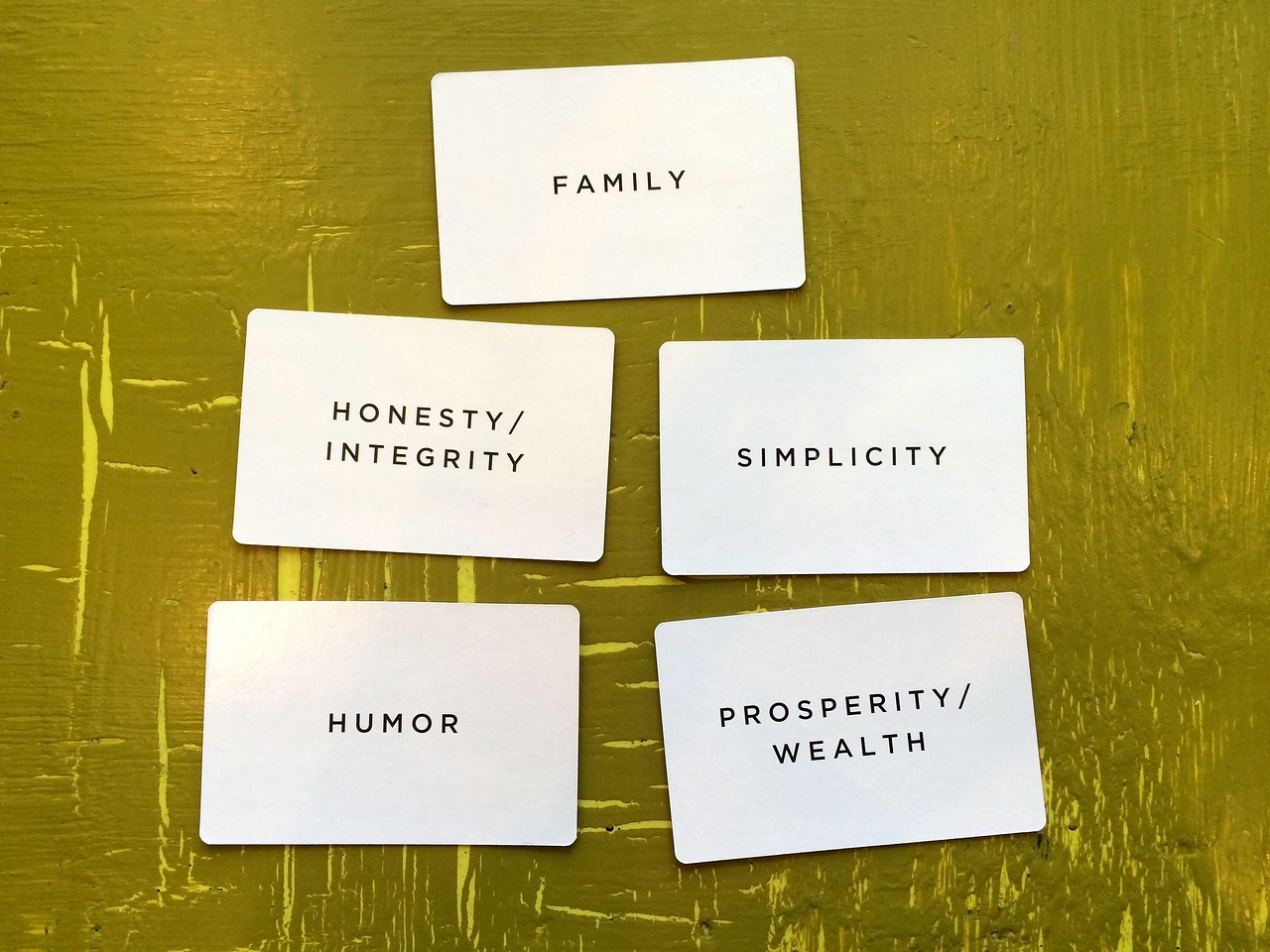 cards priorities importance inspiration achievement purpose motivation vision priorities purpose purpose purpose purpose purpose motivation