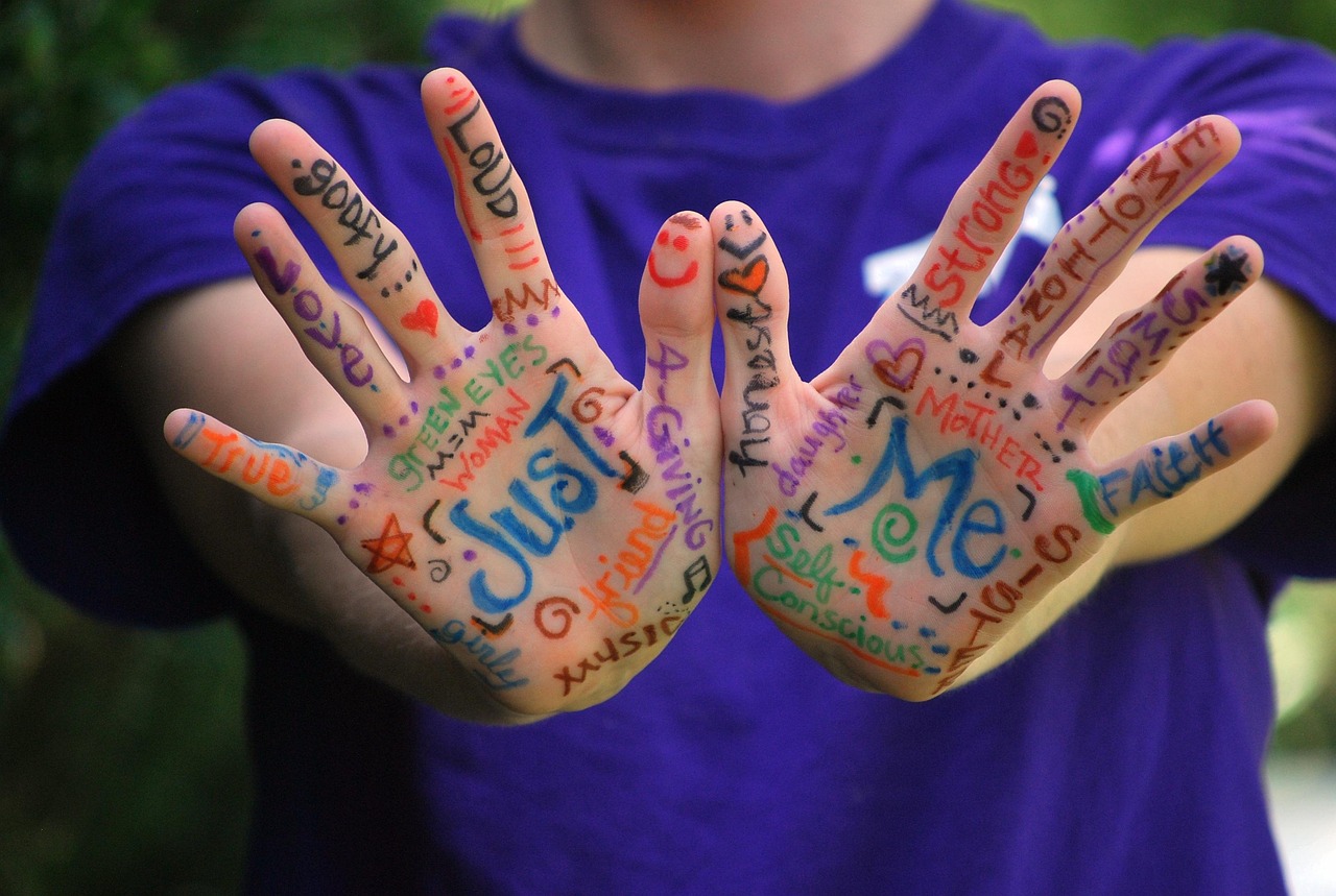 hands words meaning fingers colorful markers palm painted emotions body expression hands words words words words words emotions emotions body
